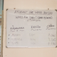 A whiteboard in Chinese textile factory in Kigali, Rwanda. Workers are asked to learn at least one word in Mandarin a day.